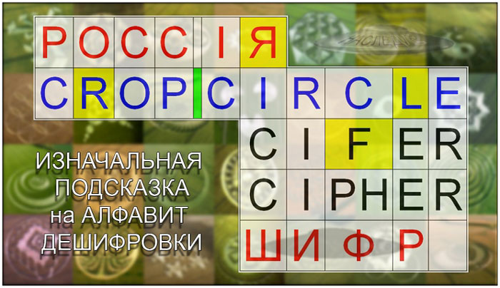 Подсказка на страну, где расшифруют «круги на полях», скрыта в английском названии феномена – CROP CIRCLE. Если соединить два слова и разбить их по-иному, то в первой части букв узнаваемо читается слово РОССИЯ, а во второй – ШИФР.