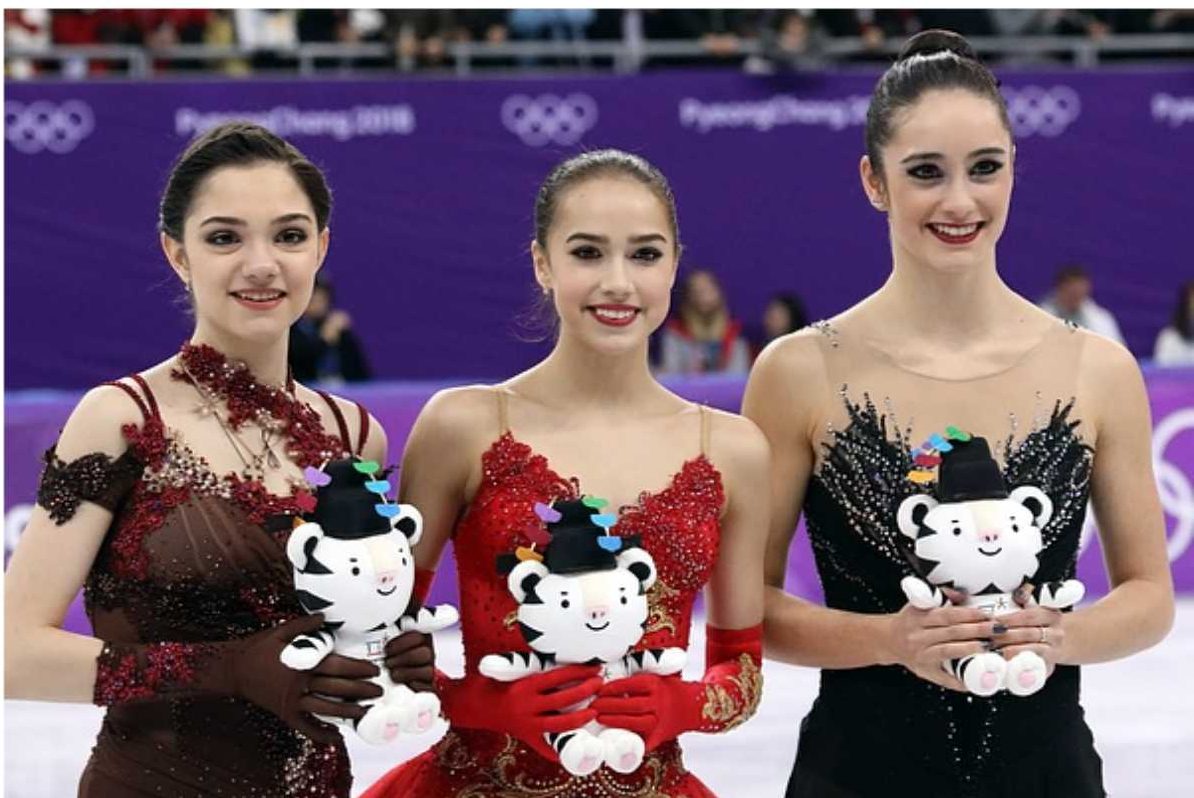 Повышение возрастного ценза в фигурном катании