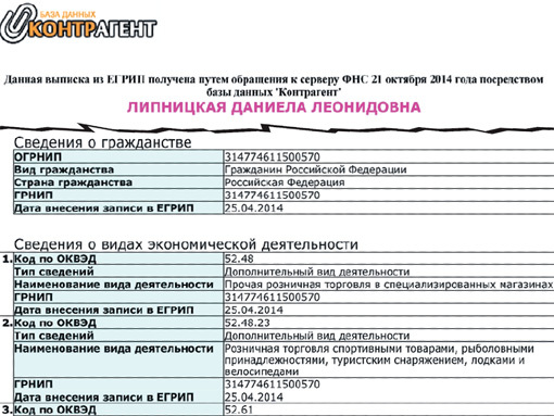 ...на будет продавать товары для активного отдыха и занятий спортом